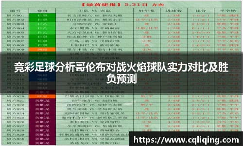 竞彩足球分析哥伦布对战火焰球队实力对比及胜负预测